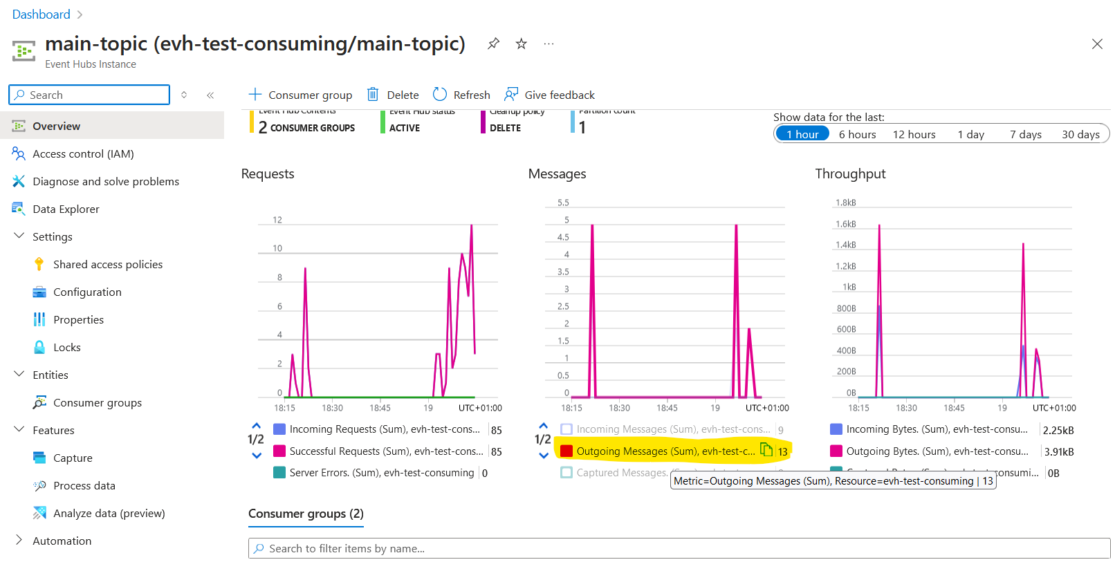 Azure Event Hubs Message Received2