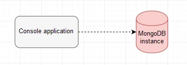 Example structure