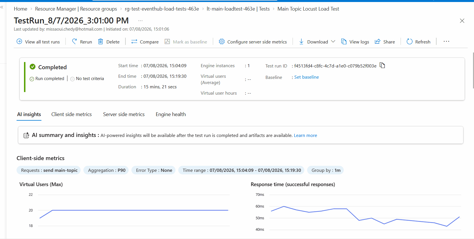 Load Testing Event Hubs Test Report