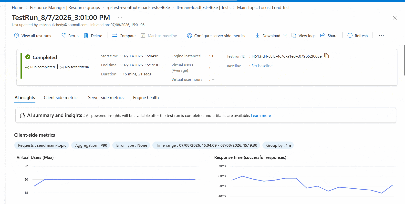 Load Testing Event Hubs Test Report
