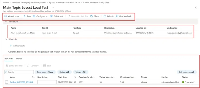 Load Testing Event Hubs Test View